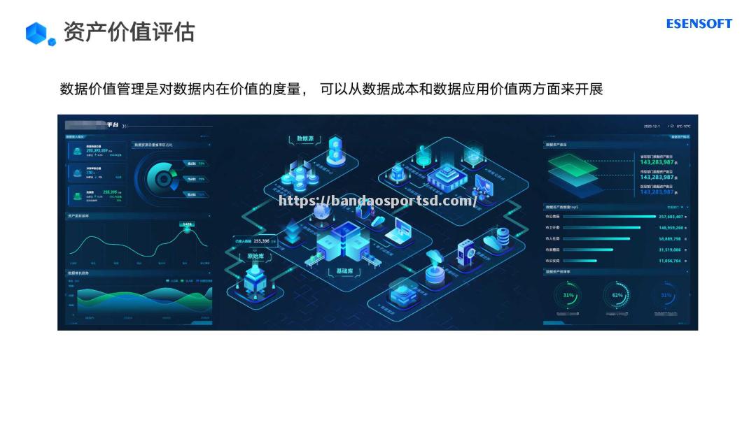 技术革命推动全球数字化转型，数据分析成为企业新宠_目前技术革命产业变革和数字转型正在引领世界经济进入