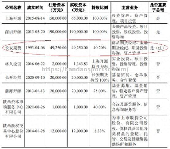 独家解读足坛转会风向