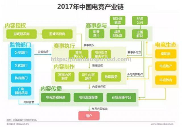 艾瑞主场胜根安，保持主场优势