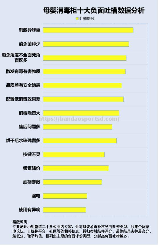 李察尔遭逐出场，负面影响值得警惕