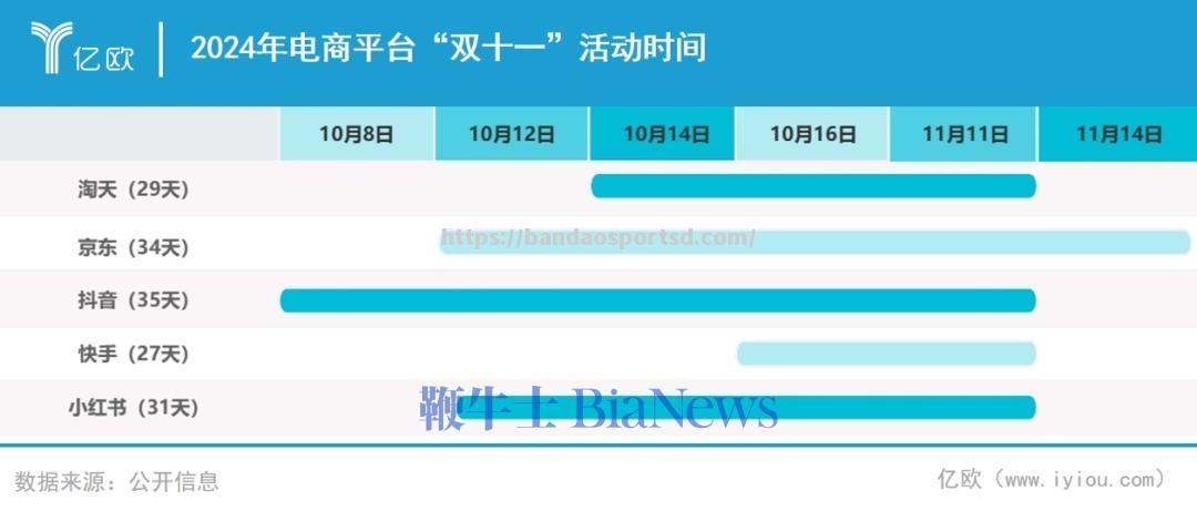 欧预赛赛程精彩纷呈，看点十足引人瞩目